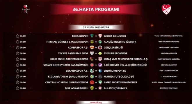 1. Lig'de 36. Hafta programı açıklandı
