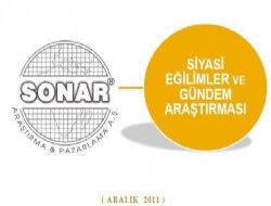 SONAR'dan Belediye sorgulaması