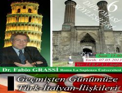 İİBF Grassi'yi ağırlayacak