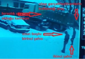 Emniyetten 4 hırsızlık operasyonu
