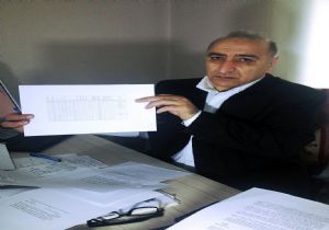 Ermenistan'dan Alvamir köyünü istiyor