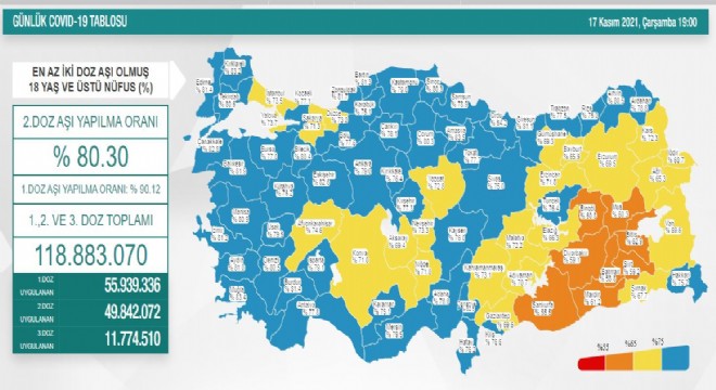 Erzurum 2'inci doz aşı oranı yüzde 70 eşiğinde