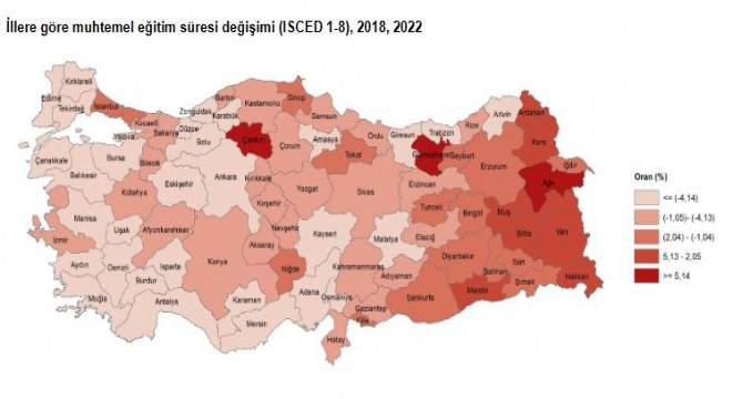 Erzurum 5'inci sırada
