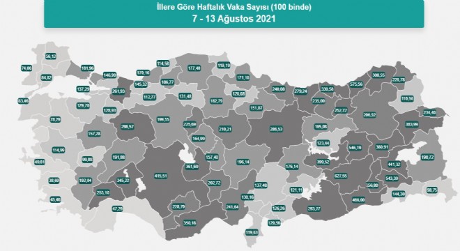 Erzurum'da vaka sayısında dikkat çekici artış !