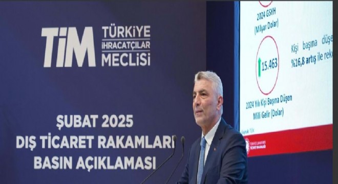 Erzurum Şubat ayı sektörel en'leri açıklandı