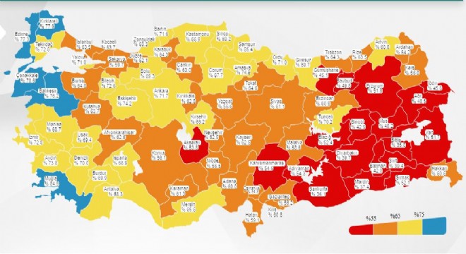 Erzurum aşılanma oranında 7'inci sırada