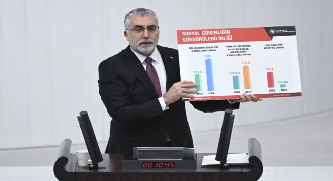 Işıkhan'dan asgari ücret açıklaması