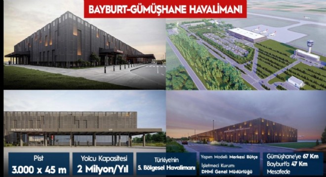 KUDAKA Bölgesinde dev yatırım