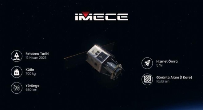 Kacır: 'Uzaydaki gözümüz 2 yaşında'