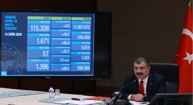 Koca'dan tedbir uyarısı