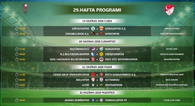 TFF 1. Lig 19 Haziran'da başlıyor