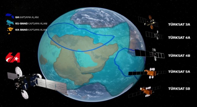 TÜRKSAT 6A uydusunda ilk ihracat