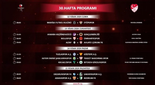 Trendyol 1. Lig'de 30 ve 31. haftanın programı açıklandı