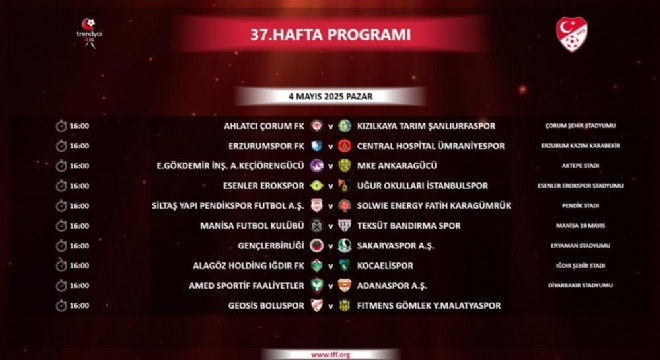 Trendyol 1. Lig'de maçlar aynı saatte oynanacak