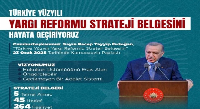 Tunç'tan Adalet Bakanlığı 2025 yılı paylaşımı