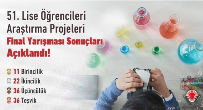 Türkiye 2'incisi oldular