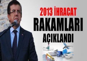 2013 yılı rekoru Azerbaycan'da